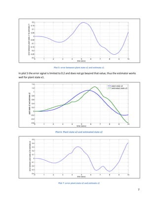 Active Disturbance Rejection Control | PDF