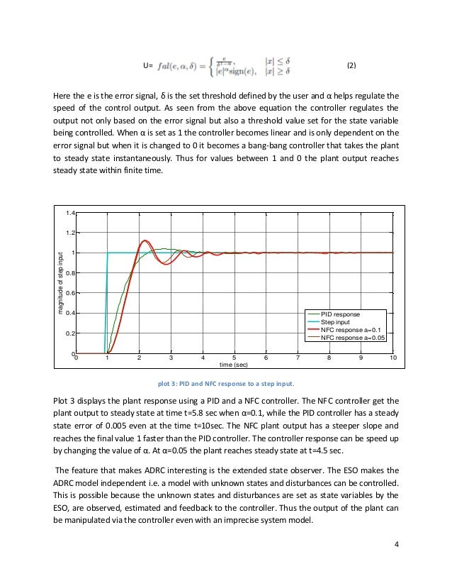 Active Disturbance Rejection Control Active Disturbance Rejection Control