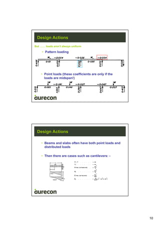 10
Design Actions
• Pattern loading
But …… loads aren’t always uniform
• Point loads (these coefficients are only if the
loads are midspan!)
Design Actions
• Then there are cases such as cantilevers: -
• Beams and slabs often have both point loads and
distributed loads
 