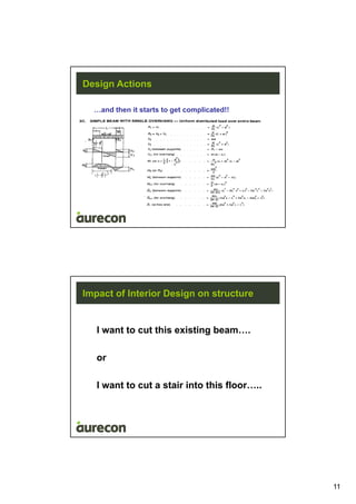 11
Design Actions
…and then it starts to get complicated!!
Impact of Interior Design on structure
I want to cut this existing beam….
or
I want to cut a stair into this floor…..
 