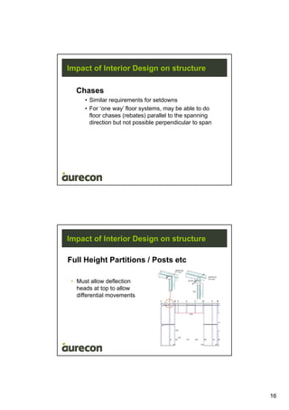 16
Impact of Interior Design on structure
Chases
• Similar requirements for setdowns
• For ‘one way’ floor systems, may be able to do
floor chases (rebates) parallel to the spanning
direction but not possible perpendicular to span
Impact of Interior Design on structure
Full Height Partitions / Posts etc
• Must allow deflection
heads at top to allow
differential movements
 
