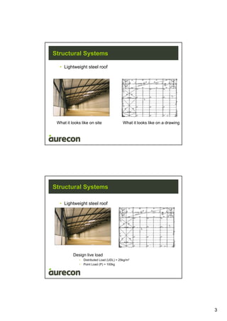3
Structural Systems
• Lightweight steel roof
What it looks like on site What it looks like on a drawing
Structural Systems
• Lightweight steel roof
Design live load
• Distributed Load (UDL) = 25kg/m2
• Point Load (P) = 100kg
 
