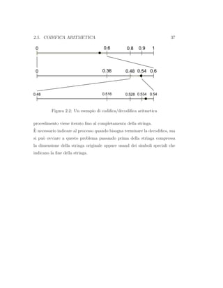 2.5. CODIFICA ARITMETICA 37
Figura 2.2: Un esempio di codiﬁca/decodiﬁca aritmetica
procedimento viene iterato ﬁno al completamento della stringa.
`E necessario indicare al processo quando bisogna terminare la decodiﬁca, ma
si pu`o ovviare a questo problema passando prima della stringa compressa
la dimensione della stringa originale oppure usand dei simboli speciali che
indicano la ﬁne della stringa.
 