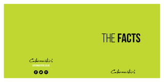 the facts
catermasters.co.uk
 