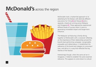 Chinese_New_Year_advertising_effectiveness