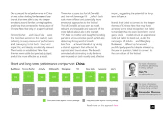 Chinese_New_Year_advertising_effectiveness
