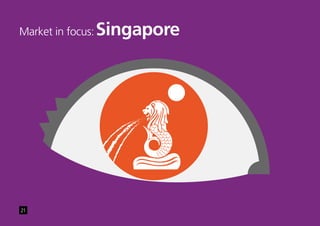 Chinese_New_Year_advertising_effectiveness