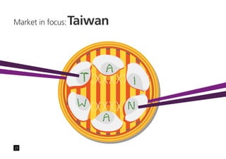 Chinese_New_Year_advertising_effectiveness