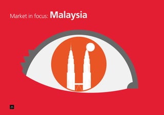 Chinese_New_Year_advertising_effectiveness