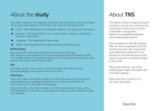 Chinese_New_Year_advertising_effectiveness