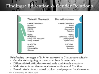Reinforcing messages of inferior statuses in Chacraseca schools:
•  Gender stereotyping in the curriculum & materials
•  Differentiated attitudes toward male and female students
•  Male students receive more classroom time and free time
•  Female students are asked to clean and prepare the classroom
Findings: Education & Gender Relations
Kara M. Luebbering ! May 7, 2015
 