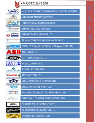NUCLEAR POWER CORPORATION OF INDIA LIMITED
INDIAN ORDNANCE FACTORY
HINDUSTAN AERONAUTICS LTD.
BHARAT ELECTRONICS LTD.
BHARAT EARTH MOVERS LTD.
TRAVANCORE COCHIN CHEMICALS LTD.
FERTILIZERS AND CHEMICALS TRAVANCORE LTD.
ABB INDIA LTD.
GE TECHNOLOGIES LTD.
TATA CUMMINS LTD.
ASHOK LEYLAND LTD.
TAFE MOTORS LTD.
STEEL AUTHORITY OF INDIA LTD.
STEEL EXCHANGE INDIA LTD.
TAMILNADU CEMENT CORPORATION LTD.
CHETTINAD CEMENT CORPORATION LTD.
GUJARAT SIDHEE CEMENTS LTD.
KIRLOSKAR PNEUMATIC CO LTD.
LARSEN AND TOUBRO LTD.
C
L
I
E
N
T
E
L
E
 