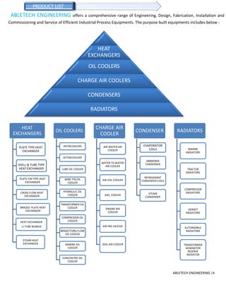 ABLETECH ENGINEERING offers a comprehensive range of Engineering, Design, Fabrication, Installation and
Commissioning and Service of Efficient Industrial Process Equipments. The purpose built equipments includes below :
ABLETECH ENGINEERING |4
HEAT
EXCHANGERS
OIL COOLERS
CHARGE AIR COOLERS
CONDENSERS
RADIATORS
HEAT
EXCHANGERS
PLATE TYPE HEAT
EXCHANGER
SHELL & TUBE TYPE
HEAT EXCHANGER
PLATE-FIN TYPE HEAT
EXCHANGER
CROSS FLOW HEAT
EXCHANGER
BRAZED PLATE HEAT
EXCHANGER
HEAT EXCHANGER
U-TUBE BUNDLE
STEAM HEAT
EXCHANGER
OIL COOLERS
INTERCOOLERS
AFTERCOOLERS
LUBE OIL COOLER
WIRE-FIN OIL
COOLER
HYDRAULIC OIL
COOLER
TRANSFORMER OIL
COOLER
COMPRESSOR OIL
COOLER
BRAKE/TORQ FLOW
OIL COOLER
MARINE OIL
COOLER
CONCENTRIC OIL
COOLER
CHARGE AIR
COOLER
AIR-WATER AIR
COOLER
WATER TO WATER
AIR COOLER
AIR /OIL COOLER
GAS COOLER
ENGINE AIR
COOLER
AIR PRE-HEATER
SEAL AIR COOLER
CONDENSER
EVAPORATOR
COILS
AMMONIA
CONDENSER
REFRIGERANT
CONDENSER COILS
STEAM
CONDENSER
RADIATORS
MARINE
RADIATORS
TRACTOR
RADIATORS
COMPRESSOR
RADIATORS
GENSET
RADIATORS
AUTOMOBILE
RADIATORS
TRANSFORMER
GENERATOR
RESERVE
RADIATOR
 