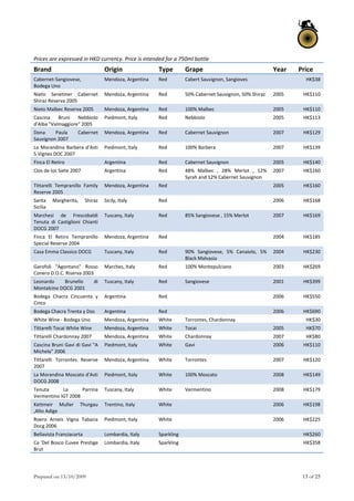 Prepared on 13/10/2009 13 of 25
Prices are expressed in HKD currency. Price is intended for a 750ml bottle 
Brand  Origin  Type  Grape  Year  Price 
Cabernet‐Sangiovese, 
Bodega Uno 
Mendoza, Argentina  Red  Cabert Sauvignon, Sangioves    HK$38 
Nieto  Senetiner  Cabernet 
Shiraz Reserva 2005 
Mendoza, Argentina  Red  50% Cabernet Sauvignon, 50% Shiraz  2005  HK$110 
Nieto Malbec Reserva 2005  Mendoza, Argentina  Red  100% Malbec  2005  HK$110 
Cascina  Bruni  Nebbiolo 
d'Alba "Valmaggiore" 2005 
Piedmont, Italy  Red  Nebbiolo  2005  HK$113 
Dona  Paula  Cabernet 
Sauvignon 2007 
Mendoza, Argentina  Red  Cabernet Sauvignon  2007  HK$129 
La Morandina Barbera d'Asti 
5 Vignes DOC 2007 
Piedmont, Italy  Red  100% Barbera  2007  HK$139 
Finca El Retiro  Argentina  Red  Cabernet Sauvignon  2005  HK$140 
Clos de los Siete 2007  Argentina  Red  48%  Malbec  ,  28%  Merlot  ,  12% 
Syrah and 12% Cabernet Sauvignon 
2007  HK$160 
Tittarelli  Tempranillo  Family 
Reserve 2005 
Mendoza, Argentina  Red    2005  HK$160 
Santa  Margherita,  Shiraz 
Sicilia 
Sicily, Italy  Red    2006  HK$168 
Marchesi  de  Frescobaldi 
Tenuta  di  Castiglioni  Chianti 
DOCG 2007 
Tuscany, Italy  Red  85% Sangiovese , 15% Merlot  2007  HK$169 
Finca  El  Retiro  Tempranillo 
Special Reserve 2004 
Mendoza, Argentina  Red    2004  HK$185 
Casa Emma Classico DOCG  Tuscany, Italy  Red  90%  Sangiovese,  5%  Canaiolo,  5% 
Black Malvasia 
2004  HK$230 
Garofoli  "Agontano"  Rosso 
Conero D.O.C. Riserva 2003 
Marches, Italy  Red  100% Montepulciano  2003  HK$269 
Leonardo  Brunello  di 
Montalcino DOCG 2001 
Tuscany, Italy  Red  Sangiovese  2001  HK$399 
Bodega  Chacra  Cincuenta  y 
Cinco 
Argentina  Red    2006  HK$550 
Bodega Chacra Trenta y Dos  Argentina  Red    2006  HK$690 
White Wine ‐ Bodega Uno  Mendoza, Argentina  White  Torrontes, Chardonnay    HK$30 
Tittarelli Tocai White Wine  Mendoza, Argentina  White  Tocai  2005  HK$70 
Tittarelli Chardonnay 2007  Mendoza, Argentina  White  Chardonnay  2007  HK$80 
Cascina Bruni Gavi di Gavi "A 
Michela" 2006 
Piedmont, Italy  White  Gavi  2006  HK$110 
Tittarelli  Torrontes  Reserve 
2007 
Mendoza, Argentina  White  Torrontes  2007  HK$120 
La Morandina Moscato d'Asti 
DOCG 2008 
Piedmont, Italy  White  100% Moscato  2008  HK$149 
Tenuta  La  Parrina 
Vermentino IGT 2008 
Tuscany, Italy  White  Vermentino  2008  HK$179 
Kettmeir  Muller  Thurgau 
,Alto Adige  
Trentino, Italy  White    2006  HK$198 
Roero  Arneis  Vigna  Tabaria 
Docg 2006 
Piedmont, Italy  White    2006  HK$225 
Bellavista Franciacorta  Lombardia, Italy  Sparkling      HK$260 
Ca 'Del Bosco Cuvee Prestige 
Brut 
Lombardia, Italy  Sparkling      HK$358 
 
 