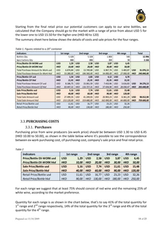 Prepared on 13/10/2009 18 of 25
Starting  from  the  final  retail  price  our  potential  customers  can  apply  to  our  wine  bottles,  we 
calculated that the Company should go to the market with a range of price from about USD 5 for 
the lower one to USD 15.50 for the higher one (HKD 40 to 120) 
The summary sheet here below shows the details of costs and sale prices for the four ranges. 
 
Table 1. Figures related to a 20” container 
Indicators 1st range 2nd range 3rd range 4th range Total
Bottles Qty 5.328  5.328  1.800  540  12.996 
6pcs Cartons Qty 888  888  300  90  2.166 
Price/Bottle EX‐WORK usd 1,29USD                    2,58USD                    3,87USD                    6,45USD                 14,19USD                 
Price/Bottle EX‐WORK hkd 10,00HKD                 20,00HKD                 30,00HKD                 50,00HKD              110,00HKD              
Total Purchase Amount Ex‐Work usd 6.874,84USD            13.749,68USD          6.967,74USD            3.483,87USD         31.076,13USD         
Total Purchase Amount Ex‐Work hkd 53.280,00HKD         106.560,00HKD       54.000,00HKD         27.000,00HKD      240.840,00HKD      
Price/Bottle CIF usd 1,54USD                    2,83USD                    4,12USD                    6,70USD                 15,18USD                 
Price/Bottle CIF hkd 11,91HKD                 21,91HKD                 31,91HKD                 51,91HKD              117,63HKD              
Total Purchase Amount Cif usd 8.186,75USD            15.061,59USD          7.410,96USD            3.616,83USD         34.276,13USD         
Total Purchase Amount Cif hkd 63.447,31HKD         116.727,31HKD       57.434,90HKD         28.030,47HKD      265.640,00HKD      
Sale Price/Bottle usd 5,16USD                    7,74USD                    11,61USD                  15,48USD               40,00USD                 
Sale Price/Bottle hkd 40,00HKD                 60,00HKD                 90,00HKD                 120,00HKD            310,00HKD              
Total Sale Amount usd 27.499,35USD          41.249,03USD          20.903,23USD          8.361,29USD         98.012,90USD         
Total Sale Amount hkd 213.120,00HKD       319.680,00HKD       162.000,00HKD       64.800,00HKD      759.600,00HKD      
Retail Price/Bottle usd 11,61USD                  16,77USD                  23,23USD                  32,26USD               83,87USD                 
Retail Price/Bottle hkd 90,00HKD                 130,00HKD               180,00HKD               250,00HKD            650,00HKD              
 
 
3.3.PURCHASING COSTS 
3.3.1. Purchases 
Purchasing price from wine producers (ex‐work price) should be between USD 1.30 to USD 6.45 
(HKD 10.00 to 50.00), as shown in the table below where it’s possible to see the correspondence 
between ex‐work purchasing cost, cif purchasing cost, company’s sale price and final retail price. 
 
Table 2 
Indicators 1st range 2nd range 3rd range 4th range
Price/Bottle EX‐WORK usd 1,29USD                   2,58USD           3,87USD           6,45USD          
Price/Bottle EX‐WORK hkd 10,00HKD                20,00HKD        30,00HKD        50,00HKD       
Sale Price/Bottle usd 5,16USD                   7,74USD           11,61USD        15,48USD       
Sale Price/Bottle hkd 40,00HKD                60,00HKD        90,00HKD        120,00HKD    
Retail Price/Bottle usd 11,61USD                 16,77USD         23,23USD         32,26USD        
Retail Price/Bottle hkd 90,00HKD                130,00HKD     180,00HKD     250,00HKD      
 
For each range we suggest that at least 75% should consist of red wine and the remaining 25% of 
white wine, according to the market preference. 
 
Quantity for each range is as shown in the chart below, that’s to say 41% of the total quantity for 
1st
 range and 2nd
 range respectively, 14% of the total quantity for the 3rd
 range and 4% of the total 
quantity for the 4th
 range. 
 