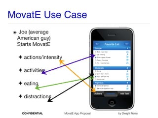 MovatE Use Case
๏ Joe (average
American guy)
Starts MovatE

✦ actions/intensity

✦ activities

✦ eating

✦ distractions
CONFIDENTIAL MovatE App Proposal by Dwight Navis
 