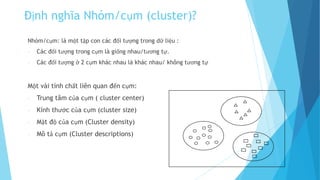 Comprehensive Overview of Clustering Techniques and Applications in ...