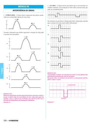 2. (GV-2011) – A figura mostra dois pulsos que se movimentam em
                                     MÓDULO 30                                          sentidos contrários, um em direção ao outro sobre a mesma corda, que
                                                                                        pode ser considerada ideal.
                           INTERFERÊNCIA DE ONDAS

           1. (UFRGS-2010) – A figura abaixo representa dois pulsos produ-
           zidos nas extremidades opostas de uma corda.

                                                                                        No momento em que houver sobreposição total, a disposição esperada
                                                                                        para os pontos da corda estará melhor indicada por:




           Assinale a alternativa que melhor representa a situação da corda após
           o encontro dos dois pulsos.
FÍSICA A




                                                                                        RESOLUÇÃO:
                                                                                        A perturbação resultante em cada ponto da corda é a soma algébrica das
                                                                                        perturbações produzidas por cada um dos pulsos.
                                                                                        Isto posto, temos, no momento em que houver a sobreposicão total dos
                                                                                        pulsos, a figura a seguir:




           RESOLUÇÃO:
           Depois da superposição, que determina interferência construtiva (reforço),
           já que os pulsos estão em concordância de fase, cada onda segue seu
           caminho, como se nada tivesse acontecido. Isso está de acordo com o
           Princípio de Independência da Propagação Ondulatória.
           Resposta: B                                                                  Resposta: C




           296 –
 