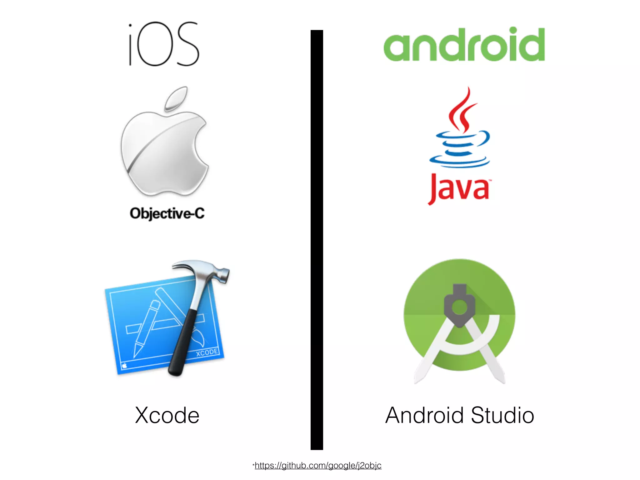 Android StudioXcode *https://github.com/google/j2objc 