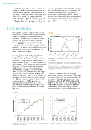 COPING WITH SCARCITY148
Blue Nile Basin
We also have sediment concentration data for
the Blue Nile at the Ethiopian-Sudanese border.
The Blue Nile River, locally named the Abay,
emanates from Lake Tana and covers a distance
of nearly 850 km to the Ethiopian-Sudanese
border, with a fall of 1,300 m and draining an
area of 180,000 km2
. Lake Tana is located at
1,830 m asl with an annual average precipitation
of nearly 1,400 mm and annual evaporation rates
of 1,150 mm. Rainfall south of Lake Tana can
reach 1,800-2,000 mm/year.
As in the Gumara watershed, we found that
the best fit between predicted and observed
discharge amounts was obtained by increasing
the fraction of degraded area in the watershed
from 12 percent in 1964 to 18 percent in 1993 and
to 22 percent in 2003. In addition, like the results
above, the PED model predictions provided a
good fit for the ten-day-averaged sediment
concentrations (solid blue line in Figure 6 for
1993). The black line is the observed discharge
and it is clear that the sediment peak occurs
before the discharge curve. By interchanging the
calibrated degraded areas (i.e. using 22 percent
for 2003), the observed sediment concentrations
are overpredicted in 1993 (orange line in
Figure 6). Thus, for the Blue Nile, sediment
concentrations and discharge during the rainy
phase of the monsoon season have increased
over time.
Sedimentconcentration(g/L)
Discharge(mm/10-days)
10
9
8
7
6
5
4
3
2
1
0
0
10
20
30
1-Jan-93
2-M
ar-93
1-M
ay-93
30-Jun-93
29-Aug-93
28-Oct-93
27-Dec-93
Observed Predicted degr frac 0.18 Predicted degr frac 0.22
Discharge
Figure 6
Observed (closed blue symbols) and predicted sediment (blue line)
concentrations for the Blue Nile at El Diem on the Ethiopian-Sudanese
border in 1993 when 18 percent of this watershed consisted of
degraded hillsides. The orange line represents the predicted sediment
concentrations by using a degraded area of 22 percent. The gray line
is the discharge. Peak sediment concentration occurs before the
discharge peak.
Figure 7
Cumulative runoff (a) and sediment losses (b) for the Blue Nile at the border with Sudan for the period 1998-2003, assuming an increasing
degradation of the landscape.
CumulativeDisharge(m)
2.0
1.5
1.0
0.5
0.0
1-Jan-98
1-May-98
29-Aug-98
27-Dec-98
26-Apr-99
24-Aug-99
22-Dec-99
20-Apr-00
18-Aug-00
16-Dec-00
15-Apr-01
13-Aug-01
11-Dec-01
10-Apr-02
8-Aug-02
6-Dec-02
5-Apr-03
3-Aug-03
3-Dec-03
2003 degr frac 0.22
1993 degr frac 0.18
1963 degr frac 0.10
a
CumulativeSedimentLoss(tons)
0
10
20
30
40
50
1-Jan-98
1-May-98
29-Aug-98
27-Dec-98
26-Apr-99
24-Aug-99
22-Dec-99
20-Apr-00
18-Aug-00
16-Dec-00
15-Apr-01
13-Aug-01
11-Dec-01
10-Apr-02
8-Aug-02
6-Dec-02
5-Apr-03
3-Aug-03
1-Dec-03
2003 degr frac 0.22
1993 degr frac 0.18
1963 degr frac 0.10
b
watershed is degraded. The orange symbols in
this figure are obtained by using the present-day
situation where 13 percent of the watershed is
degraded. It clearly overpredicts the concentration
in the earlier period. The lines represent the
linear regression. Figure 5b shows the observed
and predicted sediment concentration for the
period 1994-2005. Here the 13 percent degraded
area (orange symbols) is close to a 1:1 line while
the 5 percent degraded area underpredicts the
concentration significantly. Since we used a
mathematical relationship between the input
variables and the output, this demonstrates that
the sediment concentrations have increased
almost by a factor of two over the last twenty-
five years.
To illustrate the effect of the increasingly
degraded areas on the discharge of the Blue Nile,
we ran our model over the period 1964-2003 with
the fraction of degraded areas changing in the
Nile Basin in 1964 (0.12), 1993 (0.18) and 2003
(0.22) (Fig. 7a). Thus, an almost doubling of the
degraded areas from 12 percent to 22 percent
increases the annual discharge at El Diem
from approximately from 30 cm/year to 33 cm/
 