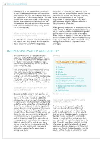 CRETE: the mosaic approach162
and frequency of use. Where older systems are
in place that have higher water consumption, or
when showers and taps are used more frequently,
the savings can be considerably greater. The same
applies when installation of these water-saving
devices is extended to public buildings and the
private sector. Because of the reduction in water
costs, installation of these water-saving devices
can be repaid quickly.
Water savings in hotels versus golf
courses and agriculture
In contrast to the common perception, tourists do
not account for a large portion of water demand.
Based on a water use of 300 liters per day,
all tourists on Crete use just 6.7 million cubic
meters, which is a fraction of the amount used for
irrigation (301 million cubic meters). Tourism’s
water use is comparable to the irrigation
requirement of 9 km2
of cropland (less than 1
percent of total irrigated land on Crete) that is
irrigated for half of the year.
Although every drop counts in water conservation,
water savings in the agriculture sector (including
on golf courses, gardens and parks) have greater
potential to reduce Crete’s water demand than
water savings in the tourist sector. Yet, in parts of
the island where there is limited water availability
in the region where the hotels are located, water
savings in tourism could help reduce water
shortages.
Because the majority of Crete’s freshwater
resources are lost to the sea before they can be
used, water availability cannot only be increased
by reducing water use, but also by developing
creative ways of maximizing the use of natural
winter rainfall (Fig. 13).
From a range of possible water sources, Crete’s
fresh water is currently being tapped from
springs, aboveground reservoirs (dams) and
underground wells. Because of the karst geology,
groundwater reserves on much of the island are
very hard to predict, which makes the uncertainty
of reaching fresh water when drilling a well high.
Infiltration in selected deposits for
future withdrawal
Because rainfall in winter is high, a simple way
of increasing freshwater resources is to promote
storage of this winter rainfall. In addition to
rainwater harvesting from roofs, this can be done
by slowing water in natural streams, or by letting
part of the winter streamflow infiltrate locally. On
Crete, this can be done in 1) alluvial deposits, 2)
gypsum deposits in marl areas, and 3) limestone
deposits overlying marls. Recharge of winter
rainfall in these deposits can then be pumped up
during the drier summer months, and provide
a more reliable source of water than drilling
wells in limestone areas. Unlike water storage
in aboveground dams that have high evaporative
losses, a major benefit of underground water
storage is that there is no evaporative loss. The
rate of return for water stored underground
is therefore greater than for water stored in
aboveground dams.
Increasing water availability
Figure 13
FRESHWATER RESOURCES
1- Springs
2- Dams
3- Wells
4- Rainwater
a) from impermeable surfaces
b) by promoting infiltration of streamflow
into soil by slowing water in streams or by
letting part of the stream in winter infiltrate 		
locally into alluvia and dolines.
5- Tapping water from underground 	
	 streams
6- Desalination
Potential freshwater resources.
Tapping of coastal aquifers using
underground dams
Another source of fresh water is found in
riverbeds flowing to the sea. While most
streams in summer are dry at the surface,
water is discharged to the sea below ground.
In areas where the coastal aquifer is underlain
by impermeable bedrock, this water can be
tapped by constructing an underground dam
that prevents fresh water from being lost to the
sea. This underground dam basically consists
of a subsurface wall that retains fresh water
upstream, which can be pumped to the surface
using a set of wells that can tap water from the
aquifer without the risk of saltwater intrusion.
 