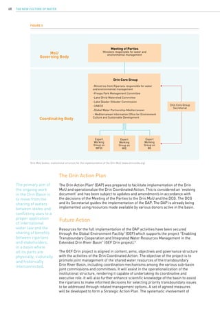 The New Culture of Water68
MoU
Governing Body
Coordinating Body
Meeting of Parties
Ministers responsible for water and
environmental management
Expert
Working
Group on
WFDI
Expert
Working
Group on
MIE
Expert
Working
Group on
BE
Drin Core Group
-Ministries from Riparians responsible for water
and environmental management
-Prespa Park Management Committee
-Lake Ohrid Watershed Committee
-Lake Skadar-Shkoder Commission
-UNECE
-Global Water Partnership-Mediterranean
- Mediterranean Information Office for Environment
Culture and Sustainable Development
Drin Core Group
Secretariat
FIGURE 3
Drin MoU bodies: institutional structure for the implementation of the Drin MoU (www.drincorda.org)
The Drin Action Plan
Future Action
The Drin Action Plan6
(DAP) was prepared to facilitate implementation of the Drin
MoU and operationalize the Drin Coordinated Action. This is considered an ‘evolving
document’ and has been subject to updates and amendments in accordance with
the decisions of the Meeting of the Parties to the Drin MoU and the DCG. The DCG
and its Secretariat guides the implementation of the DAP. The DAP is already being
implemented using resources made available by various donors active in the basin.
Resources for the full implementation of the DAP activities have been secured
through the Global Environment Facility7
(GEF) which supports the project “Enabling
Transboundary Cooperation and Integrated Water Resources Management in the
Extended Drin River Basin” (GEF Drin project).8
The GEF Drin project is aligned in content, aims, objectives and governance structure
with the activities of the Drin Coordinated Action. The objective of the project is to
promote joint management of the shared water resources of the transboundary
Drin River Basin, including coordination mechanisms among the various sub-basin
joint commissions and committees. It will assist in the operationalization of the
institutional structure, rendering it capable of undertaking its coordinative and
executive role. It will also further enhance scientific knowledge of the basin to assist
the riparians to make informed decisions for selecting priority transboundary issues
to be addressed through related management options. A set of agreed measures
will be developed to form a Strategic Action Plan. The systematic involvement of
The primary aim of
the ongoing work
in the Drin Basin is
to move from the
sharing of waters
between states and
conflicting uses to a
proper application
of international
water law and the
sharing of benefits
between riparians
and stakeholders,
in a basin where
all its parts are
physically, culturally
and historically
interconnected.
 