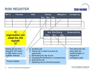 Tuv Risk Assessment 20150403 - TUV ME - ISO 9001 2015 and Risk Management - Linkdin | PDF