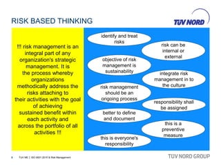 Tuv Risk Assessment 20150403 - TUV ME - ISO 9001 2015 and Risk Management - Linkdin | PDF