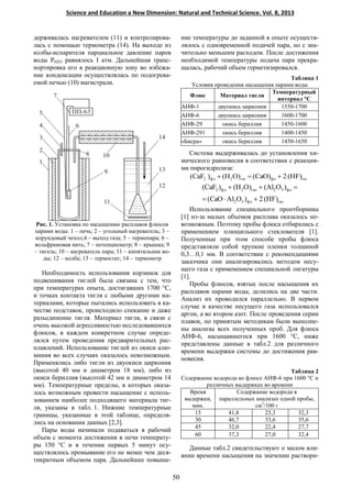 Science and Education a New Dimension: Natural and Technical Science. Vol. 8, 2013
держивалась нагревателем (11) и контролирова-
лась с помощью термометра (14). На выходе из
колбы-испарителя парциальное давление паров
воды РН2О равнялось I атм. Дальнейшая транс-
портировка его в реакционную зону во избежа-
ние конденсации осуществлялась по подогрева-
емой печью (10) магистрали.
Рис. 1. Установка по насыщению расплавов флюсов
парами воды: 1 – печь; 2 – угольный нагреватель; 3 –
корундовый чехол;4 – выход газа; 5 – термопара; 6 –
вольфрамовая нить; 7 – потенциометр; 8 – крышка; 9
– тигель; 10 – нагреватель пара; 11 – кипятильник во-
ды; 12 – колба; 13 – термостат; 14 – термометр
Необходимость использования корзинок для
подвешивания тиглей была связана с тем, что
при температурах опыта, достигавших 1700 °C,
и точках контакта тигля с любыми другими ма-
териалами, которые пытались использовать в ка-
честве подставок, происходило спекание и даже
разъединение тигля. Материал тигля, в связи с
очень высокой агрессивностью исследовавшихся
флюсов, в каждом конкретном случае опреде-
лялся путем проведения предварительных рас-
плавлений. Использование тиглей из окиси алю-
миния во всех случаях оказалось невозможным.
Применялись либо тигли из двуокиси циркония
(высотой 40 мм и диаметром 18 мм), либо из
окиси бериллия (высотой 42 мм и диаметром 14
мм). Температурные пределы, в которых оказа-
лось возможным провести насыщение с исполь-
зованием наиболее подходящего материала тиг-
ля, указаны в табл. 1. Нижние температурные
границы, указанные в этой таблице, определя-
лись на основании данных [2,3].
Пары воды начинали подаваться в рабочий
объем с момента достижения в печи температу-
ры 150 °C и в течении первых 5 минут осу-
ществлялось промывание его не менее чем деся-
тикратным объемом пара. Дальнейшее повыше-
ние температуры до заданной в опыте осуществ-
лялось с одновременной подачей пара, но с зна-
чительно меньшим расходом. После достижения
необходимой температуры подача пара прекра-
щалась, рабочий объем герметизировался.
Таблица 1
Условия проведения насыщения парами воды
Флюс Материал тигля
Температурный
интервал °C
АНФ-1 двуокись циркония 1550-1700
АНФ-6 двуокись циркония 1600-1700
АНФ-29 окись бериллия 1450-1600
АНФ-291 окись бериллия 1400-1450
«Бисра» окись бериллия 1450-1650
Система выдерживалась до установления хи-
мического равновесия в соответствии с реакция-
ми пирогидролиза:
(HF)2(CaO)O)(H)(CaF газфлгаз2фл2 
газфл32
фл32газ2фл2
(HF)2)OAl(CaO
)O(AlO)(H)(CaF


Использование специального проотборника
[1] из-за малых объемов расплава оказалось не-
возможным. Поэтому пробы флюса отбирались с
применением плющильного стеклователя [1].
Полученные при этом способе пробы флюса
представляли собой хрупкие пленки толщиной
0,3…0,1 мм. В соответствии с рекомендациями
заказчика они анализировались методом несу-
щего газа с применением специальной лигатуры
[1].
Пробы флюсов, взятые после насыщения их
расплавов парами воды, делились на две части.
Анализ их проводился параллельно. В первом
случае в качестве несущего газа использовался
аргон, а во втором азот. После проведения серии
плавок, по принятым методикам были выполне-
ны анализы всех полученных проб. Для флюса
АНФ-6, насыщавшегося при 1600 °C, ниже
представлены данные в табл.2 для различного
времени выдержки системы до достижения рав-
новесия.
Таблица 2
Содержание водорода во флюсе АНФ-6 при 1600 °C и
различных выдержках во времени
Время
выдержки,
мин.
Содержание водорода в
параллельных анализах одной пробы,
см3
/100 г
15 41,8 25,3 32,3
30 46,7 33,6 35,6
45 32,0 22,4 27,7
60 37,3 27,0 32,4
Данные табл.2 свидетельствуют о малом вли-
янии времени насыщения на значении раствори-
50
 