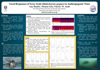 Vocal Responses of Grey Seals (Halichoerus grypus) to Anthropogenic Noise
Amy Boaden , Thomas Götz, Vincent M . Janik
Sea Mammal Research Unit, Scottish Oceans Institute.
University of St Andrews, Fife. UK.
alb21@st-andrews.ac.uk
Introduction
 The effects of anthropogenic noise on
marine mammals are an increasing
concern. In particular, acoustic
communication in noise has become a
pertinent topic.
 Grey seals produce a variety of different
underwater vocalisations that potentially
play an important role in intraspecific
communication.
 Despite this, it is unknown whether
sources of underwater noise effect the
vocal behaviour and communication of
pinnipeds and whether the specific
acoustic features of these sounds may
have differential effects on their
responses.
Aim
 To investigate the vocal response of grey
seals to playbacks of sound stimuli with
varying acoustic features. Specifically,
the objective is to assess whether grey
seals adjust the temporal properties of
their calls, and if so, does the type of
sound stimulus effect the type of
response.
Conclusion
 Grey seals adopt longer calls
during ADD sounds and aversive
sounds, and reduce call duration
in response to startling stimuli.
 Spectral characteristics of
anthropogenic sounds may be
important in determining the
presence and type of vocal
response.
 ADD sounds had a particularly
strong effect on temporal features
of grey seal vocalisations
compared to other sound types.
 Type 5 calls were the most
effected by playbacks.
 In order to infer what the costs of
the compensation mechanisms
employed by seals to cope with
underwater noise are, further
work is necessary to understand
the functional significance of
grey seal vocalisations.
Figure 1. Underwater grey seal calls showing measurements taken
for analysis. a) Sequence duration b) Call duration and c) Inter-call
interval (or inter-element interval for Type 1).
Methods
 Playbacks were conducted at a grey seal haul-
out in Fife, employing a before, during and
after experimental design.
 Sound types tested; Acoustic deterrent devices
(ADD), Startle pulses, Psychophysical model
(PPM) sounds designed to be aversive, and
control sounds with neutral acoustic features.
 Call parameters measured; calling rate, call
duration, sequence duration and inter-call
duration (Figure 1).
 Statistical analysis: Kruskall-Wallis with
Bonferroni adjustments.
Results
 The most common call types found were
Type 1, 4, 5 and 7 shown in Figure 1.
 Both the sequence duration and length of
individual Type 5 calls increased during
ADD playbacks, (Figure 2).
 Significantly shorter Type 5 calls were
found during startle playbacks (Figure 2).
 Calling rates increased during ADD
playbacks (Figure 3).
Figure 3. Total number of calls per minute, per number of
individuals within 100 m for each sound type. X-axis labels refer
to each treatment (1) Pre-playback, (2) Playback, (3) Post-playback
and numbers in parenthesis represent the number of calls
Figure 2. Type 5 call duration (a) and sequence duration (b) for each
sound type. X-axis labels refer to each treatment (1) Pre-playback, (2)
Playback, (3) Post-playback and numbers in parenthesis represent the
number of calls.
Grey seal © ORES Ursula Tscherter
 