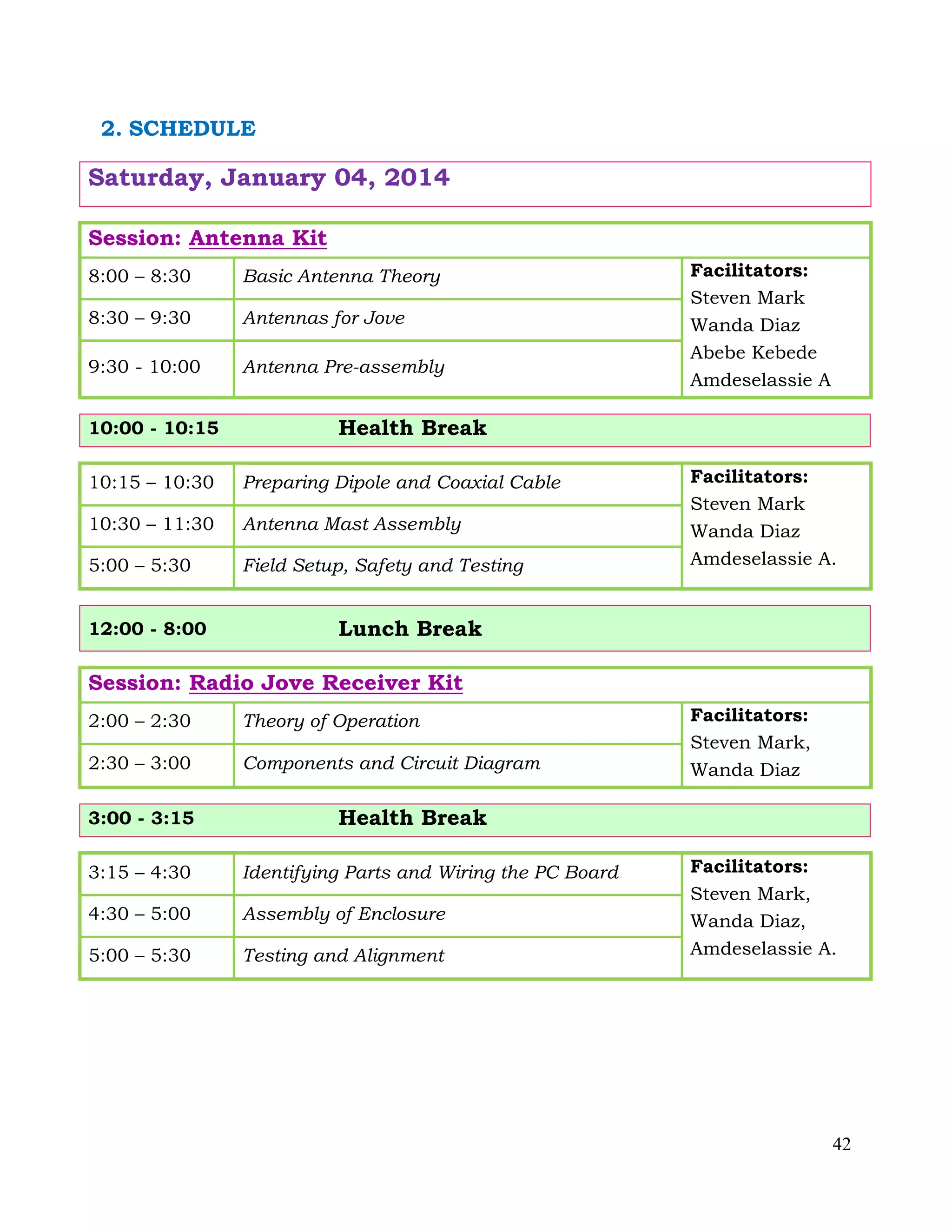42
2. SCHEDULE
Saturday, January 04, 2014
Session: Antenna Kit
8:00 – 8:30 Basic Antenna Theory Facilitators:
Steven Mark
Wanda Diaz
Abebe Kebede
Amdeselassie A
8:30 – 9:30 Antennas for Jove
9:30 - 10:00 Antenna Pre-assembly
10:00 - 10:15 Health Break
10:15 – 10:30 Preparing Dipole and Coaxial Cable Facilitators:
Steven Mark
Wanda Diaz
Amdeselassie A.
10:30 – 11:30 Antenna Mast Assembly
5:00 – 5:30 Field Setup, Safety and Testing
12:00 - 8:00 Lunch Break
Session: Radio Jove Receiver Kit
2:00 – 2:30 Theory of Operation Facilitators:
Steven Mark,
Wanda Diaz2:30 – 3:00 Components and Circuit Diagram
3:00 - 3:15 Health Break
3:15 – 4:30 Identifying Parts and Wiring the PC Board Facilitators:
Steven Mark,
Wanda Diaz,
Amdeselassie A.
4:30 – 5:00 Assembly of Enclosure
5:00 – 5:30 Testing and Alignment
 