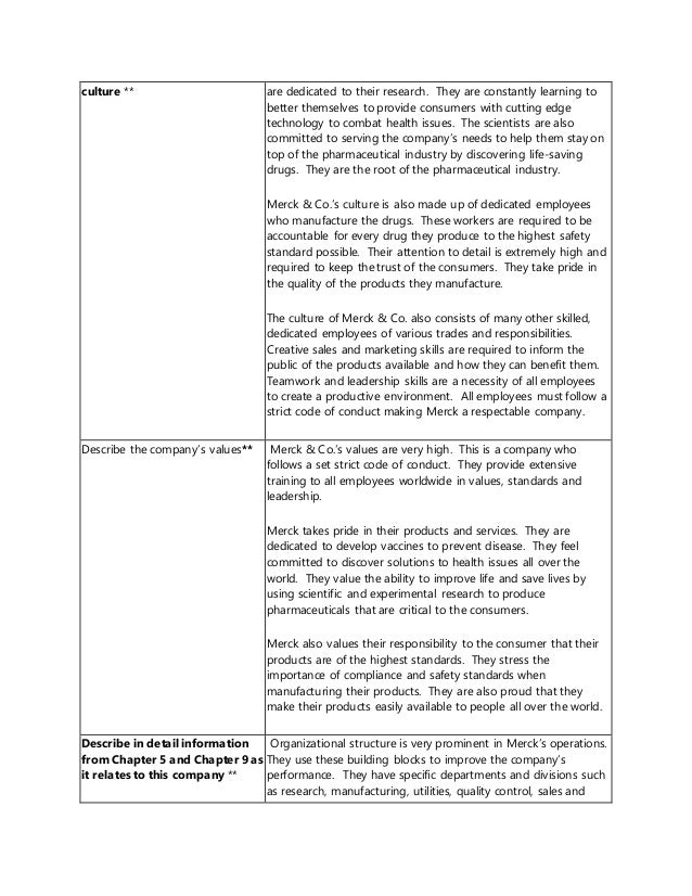 Merck company essay 08 image
