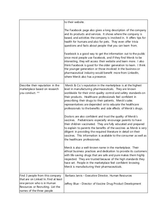 Merck and company pharmaceuticals image