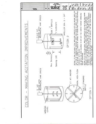 MIXING-Color-making agitation, AJC