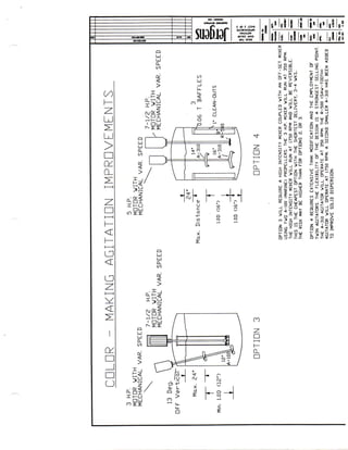 MIXING-Color-making agitation, AJC