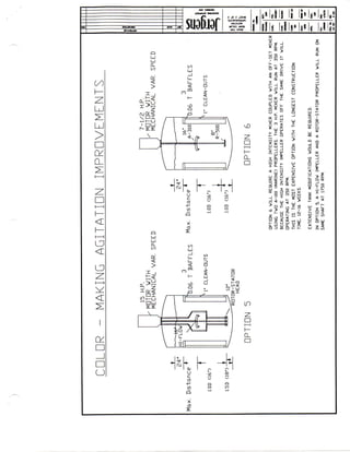 MIXING-Color-making agitation, AJC