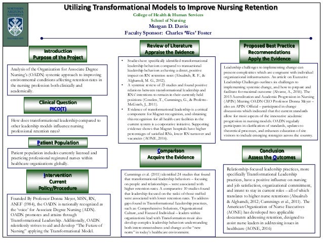 capstone project for nursing