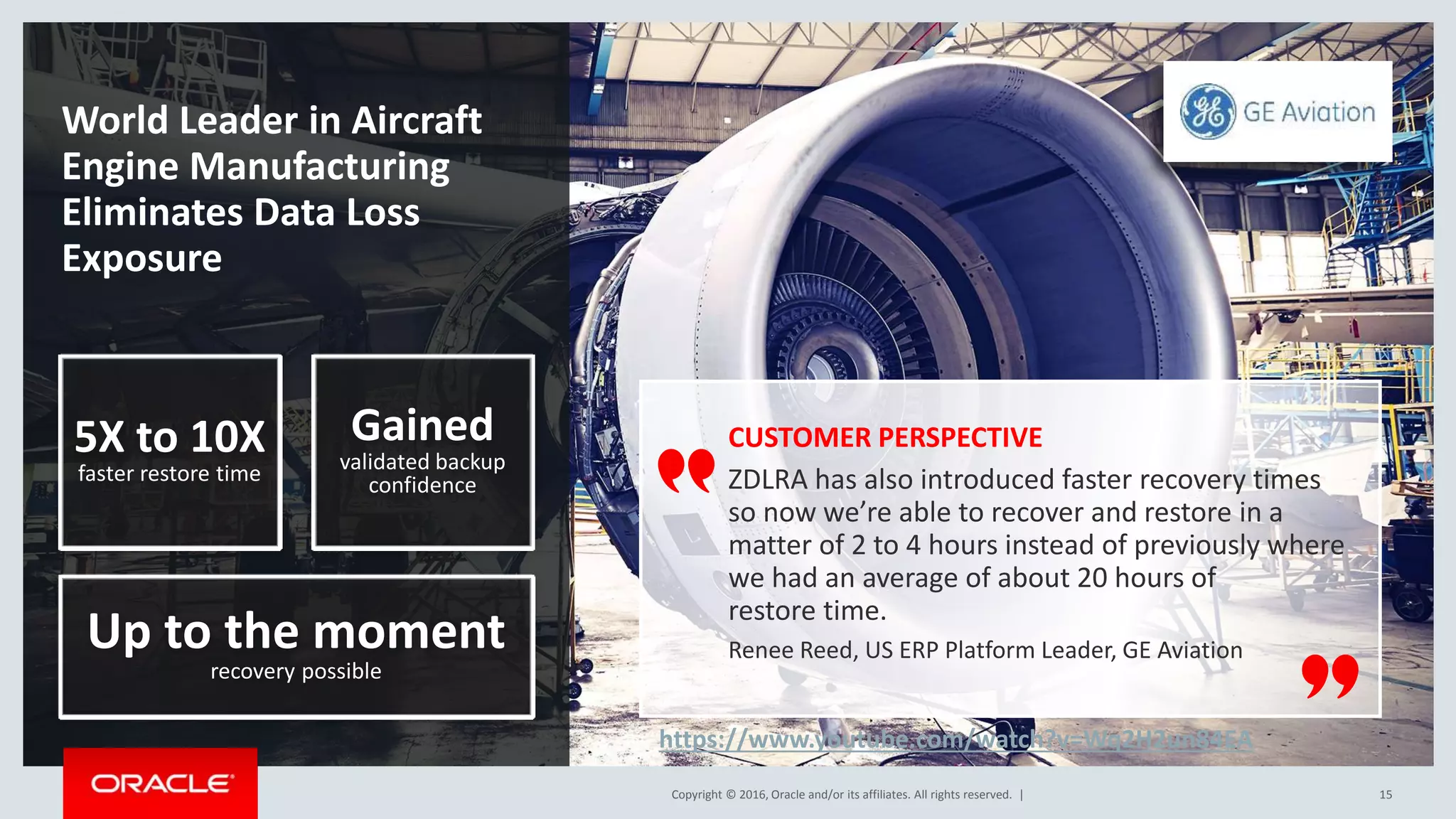 Copyright © 2016, Oracle and/or its affiliates. All rights reserved. |
World Leader in Aircraft
Engine Manufacturing
Eliminates Data Loss
Exposure
15
Up to the moment
recovery possible
5X to 10X
faster restore time
Gained
validated backup
confidence
CUSTOMER PERSPECTIVE
ZDLRA has also introduced faster recovery times
so now we’re able to recover and restore in a
matter of 2 to 4 hours instead of previously where
we had an average of about 20 hours of
restore time.
Renee Reed, US ERP Platform Leader, GE Aviation
https://www.youtube.com/watch?v=Wq2H2un84EA
 