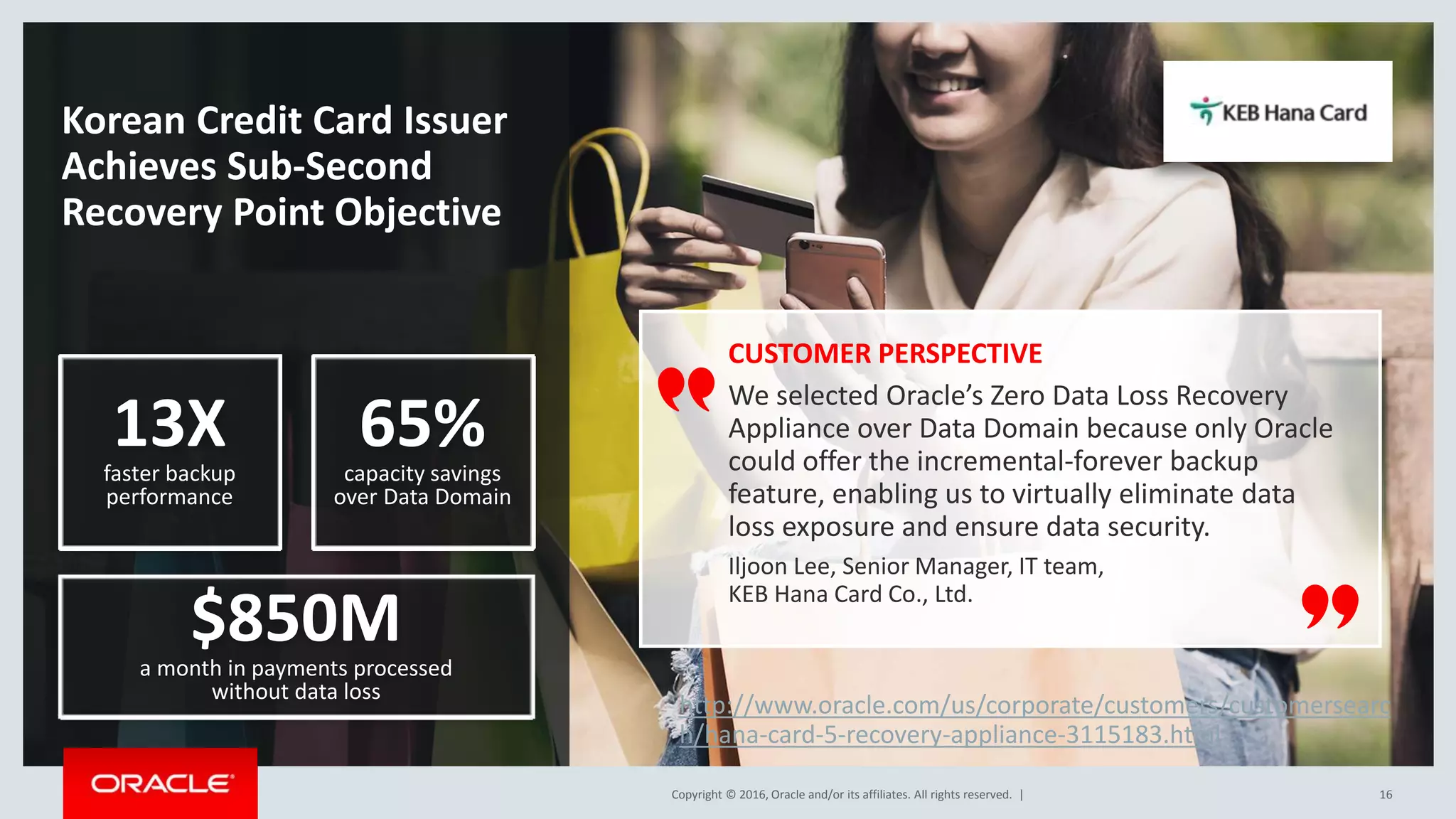 Copyright © 2016, Oracle and/or its affiliates. All rights reserved. |
Korean Credit Card Issuer
Achieves Sub-Second
Recovery Point Objective
16
$850Ma month in payments processed
without data loss
13Xfaster backup
performance
65%capacity savings
over Data Domain
CUSTOMER PERSPECTIVE
We selected Oracle’s Zero Data Loss Recovery
Appliance over Data Domain because only Oracle
could offer the incremental-forever backup
feature, enabling us to virtually eliminate data
loss exposure and ensure data security.
Iljoon Lee, Senior Manager, IT team,
KEB Hana Card Co., Ltd.
http://www.oracle.com/us/corporate/customers/customersearc
h/hana-card-5-recovery-appliance-3115183.html
 