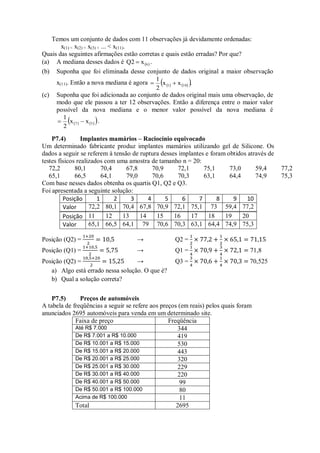 Temos um conjunto de dados com 11 observações já devidamente ordenadas:
x(1) < x(2) < x(3) < ... < x(11).
Quais das seguintes afirmações estão corretas e quais estão erradas? Por que?
(a) A mediana desses dados é  
6
x
Q2  .
(b) Suponha que foi eliminada desse conjunto de dados original a maior observação
x(11). Então a nova mediana é agora    
 .
x
x
2
1
10
1 

(c) Suponha que foi adicionada ao conjunto de dados original mais uma observação, de
modo que ele passou a ter 12 observações. Então a diferença entre o maior valor
possível da nova mediana e o menor valor possível da nova mediana é
   
 
5
7 x
x
2
1

 .
P7.4) Implantes mamários – Raciocínio equivocado
Um determinado fabricante produz implantes mamários utilizando gel de Silicone. Os
dados a seguir se referem à tensão de ruptura desses implantes e foram obtidos através de
testes físicos realizados com uma amostra de tamanho n = 20:
72,2 80,1 70,4 67,8 70,9 72,1 75,1 73,0 59,4 77,2
65,1 66,5 64,1 79,0 70,6 70,3 63,1 64,4 74,9 75,3
Com base nesses dados obtenha os quartis Q1, Q2 e Q3.
Foi apresentada a seguinte solução:
Posição 1 2 3 4 5 6 7 8 9 10
Valor 72,2 80,1 70,4 67,8 70,9 72,1 75,1 73 59,4 77,2
Posição 11 12 13 14 15 16 17 18 19 20
Valor 65,1 66,5 64,1 79 70,6 70,3 63,1 64,4 74,9 75,3
Posição (Q2) = → Q2 =
Posição (Q1) = → Q1 = 71,8
Posição (Q2) = → Q3 = 70,525
a) Algo está errado nessa solução. O que é?
b) Qual a solução correta?
P7.5) Preços de automóveis
A tabela de freqüências a seguir se refere aos preços (em reais) pelos quais foram
anunciados 2695 automóveis para venda em um determinado site.
Faixa de preço Freqüência
Até R$ 7.000 344
De R$ 7.001 a R$ 10.000 419
De R$ 10.001 a R$ 15.000 530
De R$ 15.001 a R$ 20.000 443
De R$ 20.001 a R$ 25.000 320
De R$ 25.001 a R$ 30.000 229
De R$ 30.001 a R$ 40.000 220
De R$ 40.001 a R$ 50.000 99
De R$ 50.001 a R$ 100.000 80
Acima de R$ 100.000 11
Total 2695
 