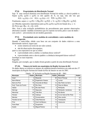 P7.8) Propriedades da Distribuição Normal
Seja X uma variável aleatória com distribuição Normal de média  e desvio padrão .
Sejam q1(X), q2(X) e q3(X) os três quartis de X, ou seja, eles são tais que
1/4
(X))
q
P(X 1 
 1/2
(X))
q
P(X 2 
 3/4
(X))
q
P(X 3 
 .
Finalmente, sejam  
(X)
q
(X)
q
1,5
(X)
q
a 1
3
1 

 e  
(X)
q
(X)
q
1,5
(X)
q
b 1
3
1 

 .
(a) Obtenha expressões matemáticas para q1(X), q2(X) e q3(X) em função de  e .
(b) Prove que   0,99
b
X
a
P 

 .
Obs.: Esta é uma avaliação probabilística do procedimento para apontar observações
aberrantes (usando medidas resistentes) que foi exposto na teoria, para o caso de dados –
sem outliers – provenientes de um modelo gaussiano.
P7.9) Proximidade entre medidas de centralidade e entre medidas de
dispersão
Quando o ramo-folha, obtido com base em um conjunto de dados relativos a uma
determinada variável, sugere que:
 existe simetria em torno de um valor central;
 não há observações discrepantes;
qual é a sua expectativa no que se refere:
 à proximidade entre a média e a mediana dessa variável?
 à proximidade entre o desvio padrão e a distância interquartil dessa variável?
Justifique as suas respostas.
Sugestão:
Imagine, por exemplo, que os dados foram gerados a partir de uma distribuição Normal.
P7.10) Número de hotéis nos municípios da Região Serrana do RJ
Os dados abaixo se referem ao número de estabelecimentos hoteleiros em cada um dos 37
municípios da Região Serrana do Estado de Rio de Janeiro no ano de 2001.
Tabela – No
de hotéis na Região Serrana do RJ – 2001
Município Hotéis Município Hotéis Município Hotéis
Areal 3 Resende 36 Nova Friburgo 84
Barra Mansa 22 Engenheiro Passos 4 Lumiar 16
Barra do Piraí 18 Visconde de Mauá 12 São Pedro da Serra 14
Eng
o
. Paulo de Frontin 8 Rio Claro 10 Paty do Alferes 8
Itatiaia 121 Rio das Flores 2 Petrópolis 83
Maringá 17 Sapucaia 5 Petrópolis / arredores 58
Maromba 20 Três Rios 15 Rio Bonito 6
Penedo 55 Valença 34 SJ do Vale do Rio Preto 5
Mendes 5 Conservatória 20 Silva Jardim 6
Paraíba do Sul 12 Volta Redonda 14 Teresópolis 44
Piraí 7 Cach de Macacu 14 Vassouras 9
Porto Real 4 Guapimirim 7
Quatis 5 Miguel Pereira 12
 
