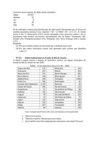 Com base nesse conjunto de dados foram calculados:
Média 22, 027
Mediana 12
Q1 6
Q3 20
DIQ 14
Se for utilizado o critério para identificação de observações discrepantes que se baseia em
medidas resistentes, teremos Cerca Superior = Q3 + 1,5 DIQ = 20 + 1,5 x 14 = 41. Sendo
assim, 6 das 37 observações (16%) seriam apontadas como possíveis outliers, isto é,
municípios onde haveria um número anormalmente alto de hotéis: Teresópolis (44),
Penedo (55), Petrópolis/arredores (58), Petrópolis (83), Nova Friburgo (84) e Itatiaia
(121).
Responda:
(a) Por que a média resultou ser tão maior que a mediana neste caso?
(b) Por que tantos municípios teriam sido apontados pelo critério que identifica
outliers?
P7.11) Deficit habitacional no Estado do Rio de Janeiro
A tabela a seguir contem o número de domicílios rústicos em alguns municípios do
Estado do Rio de Janeiro no ano 2000.
Tabela – No
de domicílios rústicos no RJ – 2000
Angra dos Reis 572 Miracema 216
Araruama 117 Niterói 914
Barra do Piraí 741 Nova Friburgo 295
Barra Mansa 250 Nova Iguaçu 457
Belford Roxo 339 Petrópolis 1.839
Cabo Frio 566 Queimados 81
Campos dos Goytacazes 1.119 Resende 66
Duque de Caxias 556 Rio das Ostras 123
Guapimirim 51 Sto Antônio de Pádua 88
Itaboraí 132 São Gonçalo 394
Itaguaí 70 São João de Meriti 103
Itaperuna 74 São Pedro da Aldeia 77
Japeri 122 Saquarema 289
Macaé 143 Seropédica 159
Magé 567 Teresópolis 329
Maricá 64 Valença 229
Fonte: Fundação João Pinheiro (FJP), Centro de Estatística e Informações (CEI)
a. Determine os quartis
b. Obtenha um gráfico Box-plot para esses dados.
c. Seria o gráfico ramo-folha adequado para representar estes dados? Por que?
 