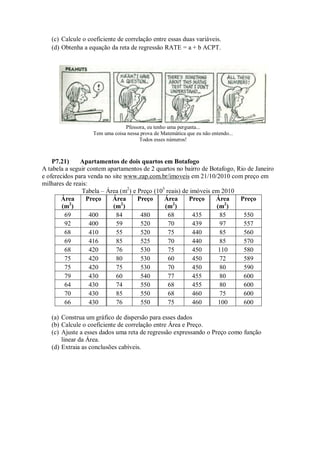 (c) Calcule o coeficiente de correlação entre essas duas variáveis.
(d) Obtenha a equação da reta de regressão RATE = a + b ACPT.
Pfessora, eu tenho uma pergunta...
Tem uma coisa nessa prova de Matemática que eu não entendo...
Todos esses números!
P7.21) Apartamentos de dois quartos em Botafogo
A tabela a seguir contem apartamentos de 2 quartos no bairro de Botafogo, Rio de Janeiro
e oferecidos para venda no site www.zap.com.br/imoveis em 21/10/2010 com preço em
milhares de reais:
Tabela – Área (m2
) e Preço (103
reais) de imóveis em 2010
Área
(m2
)
Preço Área
(m2
)
Preço Área
(m2
)
Preço Área
(m2
)
Preço
69 400 84 480 68 435 85 550
92 400 59 520 70 439 97 557
68 410 55 520 75 440 85 560
69 416 85 525 70 440 85 570
68 420 76 530 75 450 110 580
75 420 80 530 60 450 72 589
75 420 75 530 70 450 80 590
79 430 60 540 77 455 80 600
64 430 74 550 68 455 80 600
70 430 85 550 68 460 75 600
66 430 76 550 75 460 100 600
(a) Construa um gráfico de dispersão para esses dados
(b) Calcule o coeficiente de correlação entre Área e Preço.
(c) Ajuste a esses dados uma reta de regressão expressando o Preço como função
linear da Área.
(d) Extraia as conclusões cabíveis.
 
