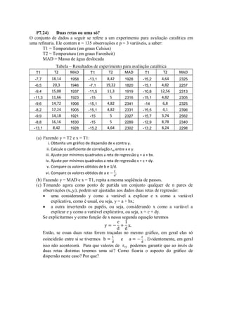 P7.24) Duas retas ou uma só?
O conjunto de dados a seguir se refere a um experimento para avaliação catalítica em
uma refinaria. Ele contem n = 135 observações e p = 3 variáveis, a saber:
T1 = Temperatura (em graus Celsius)
T2 = Temperatura (em graus Farenheit)
MAD = Massa de água deslocada
Tabela – Resultados de experimento para avaliação catalítica
T1 T2 MAD T1 T2 MAD T1 T2 MAD
-7,7 18,14 1958 -13,1 8,42 1928 -15,2 4,64 2325
-6,5 20,3 1946 -7,1 19,22 1820 -15,1 4,82 2257
-9,4 15,08 1937 -11,5 11,3 1919 -10,8 12,56 2313
-11,3 11,66 1923 -15 5 2316 -15,1 4,82 2305
-9,6 14,72 1906 -15,1 4,82 2341 -14 6,8 2325
-8,2 17,24 1905 -15,1 4,82 2331 -15,5 4,1 2396
-9,9 14,18 1921 -15 5 2327 -15,7 3,74 2562
-8,8 16,16 1830 -15 5 2289 -12,9 8,78 2340
-13,1 8,42 1928 -15,2 4,64 2302 -13,2 8,24 2298
(a) Fazendo y = T2 e x = T1:
i. Obtenha um gráfico de dispersão de x contra y.
ii. Calcule o coeficiente de correlação rxy entre x e y.
iii. Ajuste por mínimos quadrados a reta de regressão y = a + bx.
iv. Ajuste por mínimos quadrados a reta de regressão x = c + dy.
v. Compare os valores obtidos de b e 1/d.
vi. Compare os valores obtidos de a e .
(b) Fazendo y = MAD e x = T1, repita a mesma seqüência de passos.
(c) Tomando agora como ponto de partida um conjunto qualquer de n pares de
observações (xi,yi), podem ser ajustadas aos dados duas retas de regressão:
 uma considerando y como a variável a explicar e x como a variável
explicativa, como é usual, ou seja, y = a + bx;
 a outra invertendo os papéis, ou seja, considerando x como a variável a
explicar e y como a variável explicativa, ou seja, x = c + dy.
Se explicitarmos y como função de x nessa segunda equação teremos
Então, se essas duas retas forem traçadas no mesmo gráfico, em geral elas só
coincidirão entre si se tivermos e . Evidentemente, em geral
isso não acontecerá. Para que valores de rxy podemos garantir que ao invés de
duas retas distintas teremos uma só? Como ficaria o aspecto do gráfico de
dispersão neste caso? Por que?
 