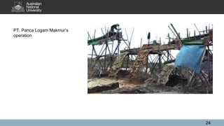 PT. Panca Logam Makmur’s
operation
24
 