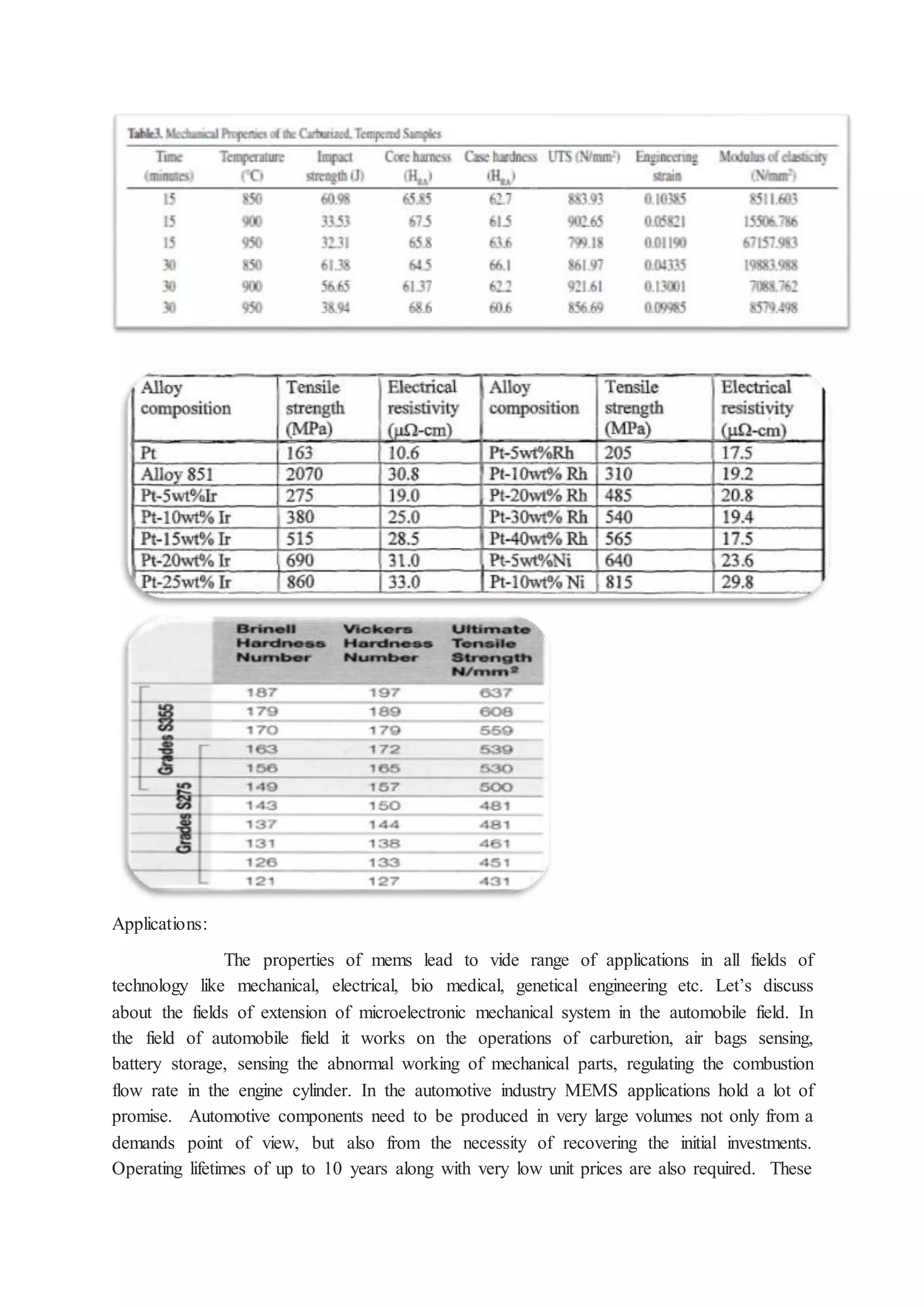 Applications:
The properties of mems lead to vide range of applications in all fields of
technology like mechanical, electrical, bio medical, genetical engineering etc. Let’s discuss
about the fields of extension of microelectronic mechanical system in the automobile field. In
the field of automobile field it works on the operations of carburetion, air bags sensing,
battery storage, sensing the abnormal working of mechanical parts, regulating the combustion
flow rate in the engine cylinder. In the automotive industry MEMS applications hold a lot of
promise. Automotive components need to be produced in very large volumes not only from a
demands point of view, but also from the necessity of recovering the initial investments.
Operating lifetimes of up to 10 years along with very low unit prices are also required. These
 