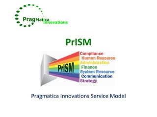PrISM
Pragmatica Innovations Service Model
 