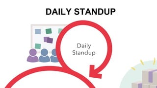 DAILY STANDUPDAILY STANDUP
 