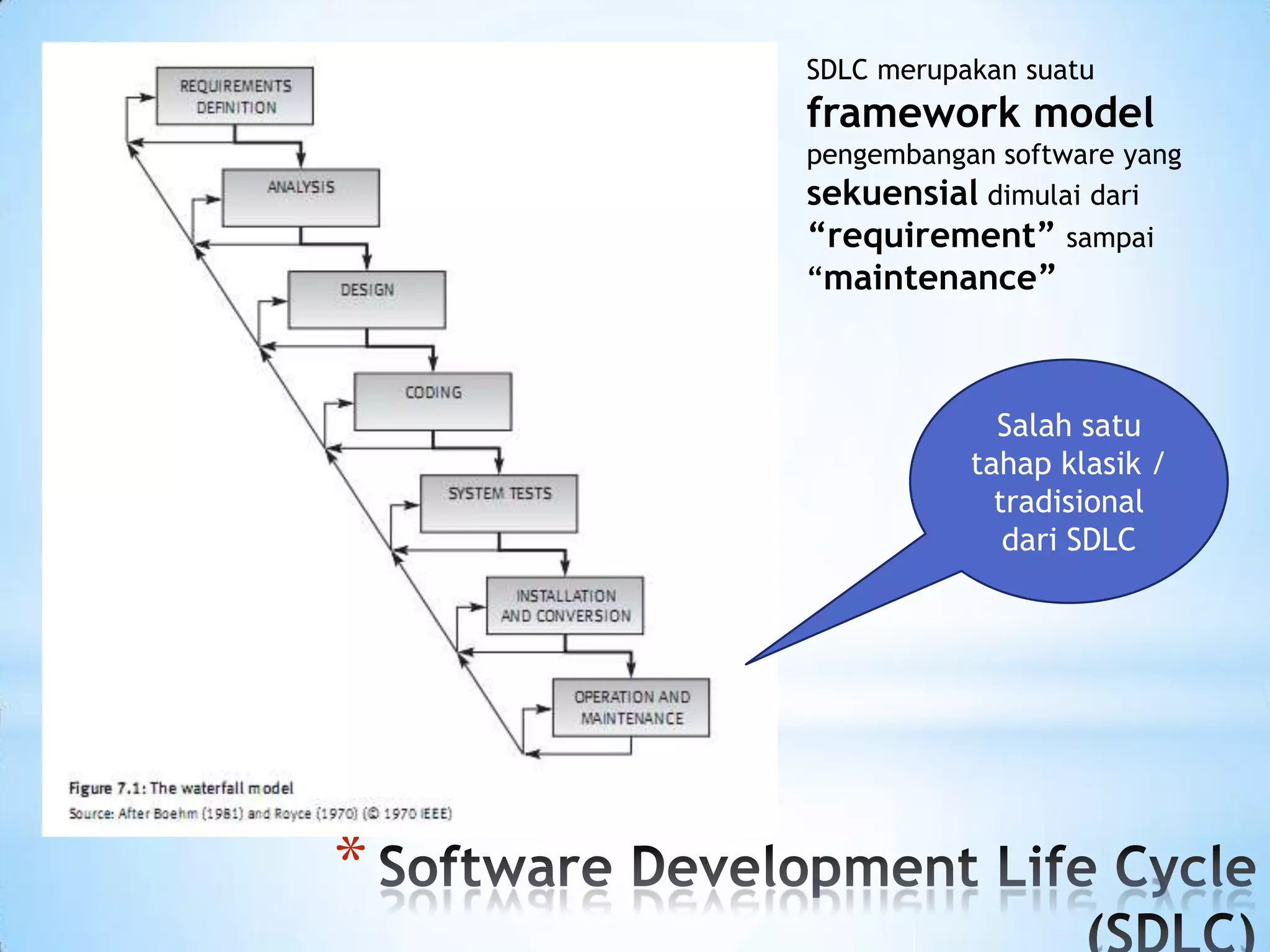 SDLC merupakan suatu
    framework model
    pengembangan software yang
    sekuensial dimulai dari
    “requirement” sampai
    “maintenance”



                 Salah satu
               tahap klasik /
                 tradisional
                  dari SDLC




*
 