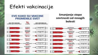 Imunitet_i_vaktsine.ppt